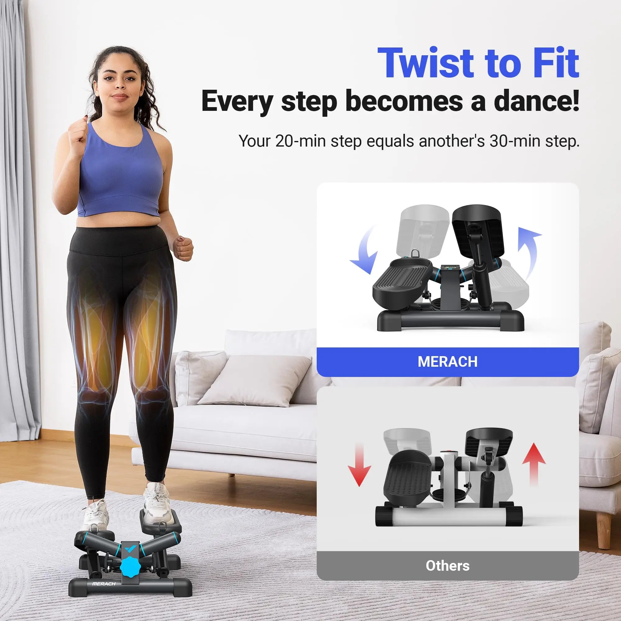Mini Stepper for Exercise Twist Stair Stepper 330LBS